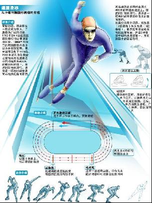 拜仁慕尼黑