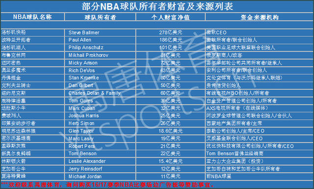 个人在向河 个人在向河